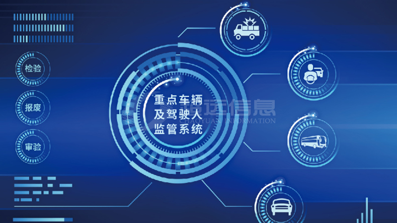 “減量控大”重點(diǎn)車輛及駕駛?cè)斯芾硐到y(tǒng)